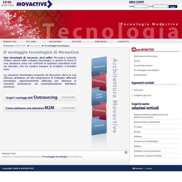 Sito Web - MOVACTIVE SPA - Servizi di telegestione e telecontrollo